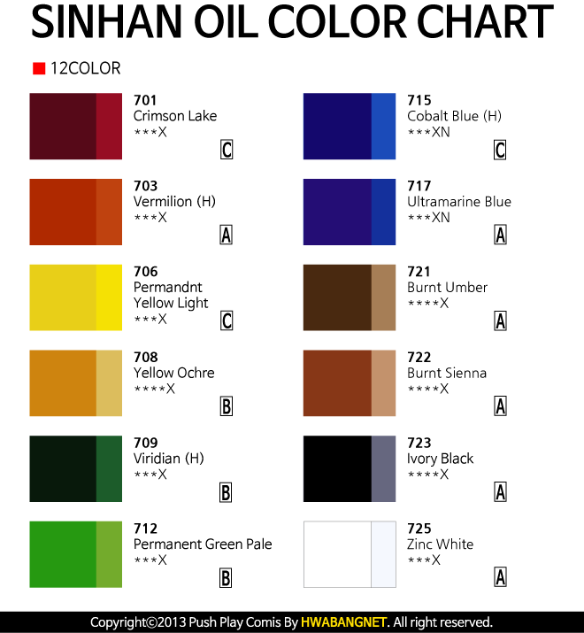 신한 전문가용 유화물감 20ml 12색 세트 색상표