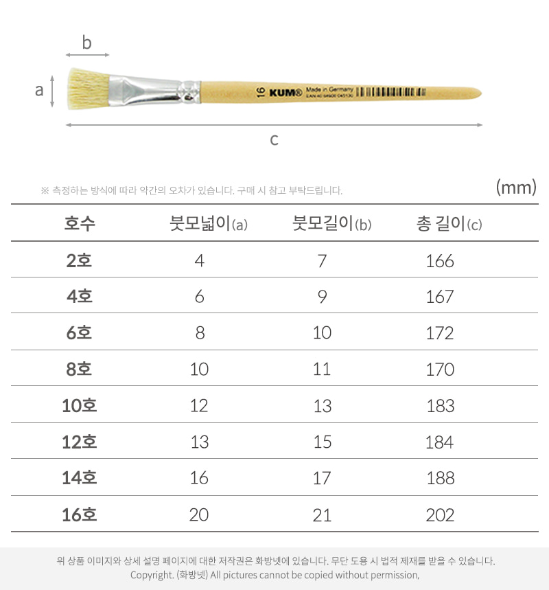 쿰 유화용 돈모붓 2-16호 제품 사이즈