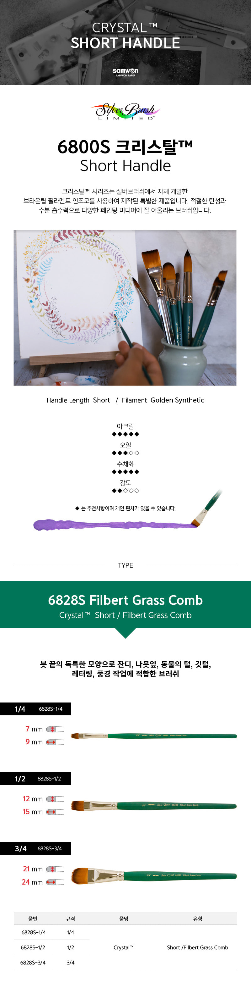 실버브러쉬 6828S 크리스탈 Short, Filbert Grass Comb 1/4호-3/4호 [옵션선택]